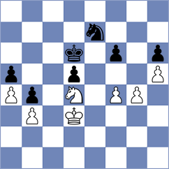 Momin - Farisse (Chess.com INT, 2020)