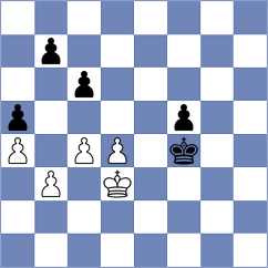 Ward - Martinez Fernandez (chess.com INT, 2024)