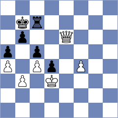 Nazari - Degtiarev (chess.com INT, 2021)