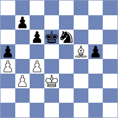 Nagare Kaivalya Sandip - Bernadskiy (chess.com INT, 2025)