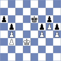 Jovanovic - Dinic (Vrbas, 2015)