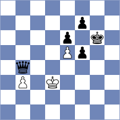 Salman - Chylewski (chess.com INT, 2024)