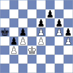 Zgadzaj - Thiel (chess.com INT, 2023)
