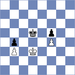 Golubovic - Bashirov (chess.com INT, 2025)