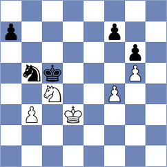 Ossipov - Snyder (Reno, 2004)