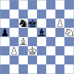 Rustemov - Gabdushev (chess.com INT, 2024)