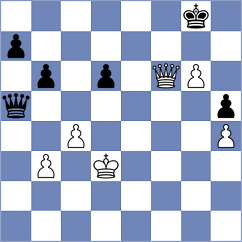 Neupane - Zazali (Chess.com INT, 2020)