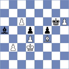 Moroni - Povshednyi (chess.com INT, 2025)