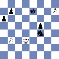 Safarnezhad - Khosronejad (Chess.com INT, 2021)