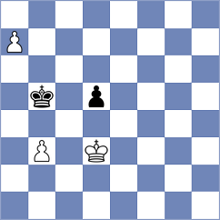 Asavasaetakul - Bruedigam (chess.com INT, 2023)