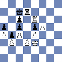 Jovanovic - Goroshkov (Pasching AUT, 2025)