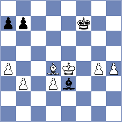 Bhakti - Luong (Chess.com INT, 2021)