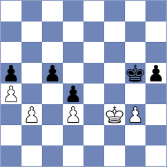 Gonzalez Gonzalez - Chuya Chavez (Chess.com INT, 2020)