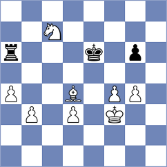 Antolak - Pujari (chess.com INT, 2024)