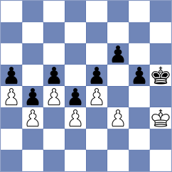 Mafra - Guzman (Blumenau, 1995)