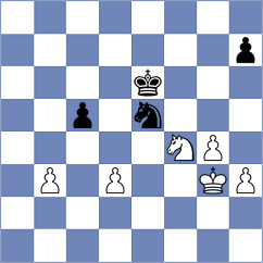 Doluhanova - Fang (FIDE Online Arena INT, 2024)