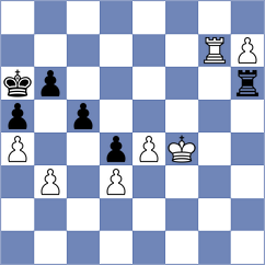 Spichkin - Munoz Misselis (chess.com INT, 2023)