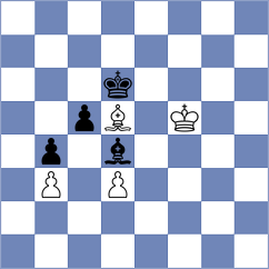 Munoz Triana - Weisz (chess.com INT, 2025)