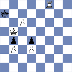 Estrada Nieto - Kleimenov (chess.com INT, 2025)