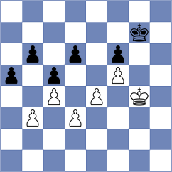 Kullmann - Roos Nazario (Playchess.com INT, 2020)