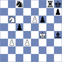 Labutin - Shvyrev (Ples, 2014)