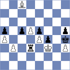 Hon - Sharapov (chess.com INT, 2023)
