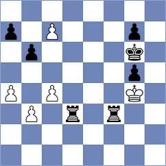 Janaszak - Bordi (Chess.com INT, 2020)