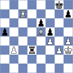 Molinaroli - Dubkov (chess.com INT, 2024)