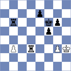 Bobomurodova - Kamalidenova (chess.com INT, 2024)