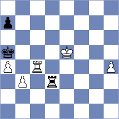 Milov - Christiansen (Biel, 1994)