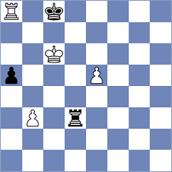 Aakanksha - Labussiere (chess.com INT, 2023)