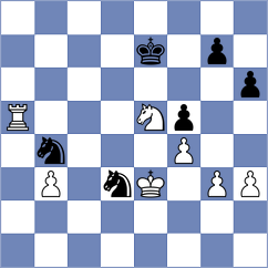 Sanchez Alarcon - Malek (chess.com INT, 2022)