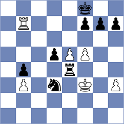 Shankland - Pinero (chess.com INT, 2024)