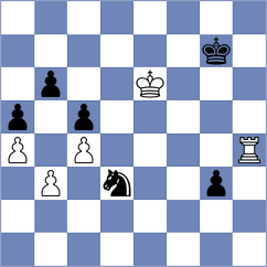 Antoniou - Adithya A Chullikkad (chess.com INT, 2024)