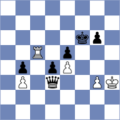 Sindarov - Drygalov (chess.com INT, 2025)