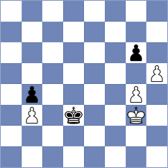 Smirnov - Jimenez Almeida (chess.com INT, 2023)