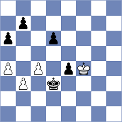 Sanchez - Bernaldo de Quiros (Gijon, 1999)