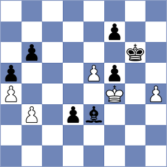 Lopez - Ehlvest (ICC INT, 2008)