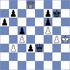 Bashirli - Babazada (chess.com INT, 2023)