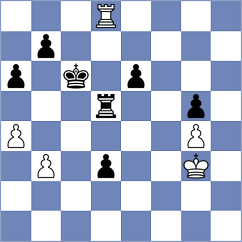 Klibanova - Roos (Dresden, 1993)