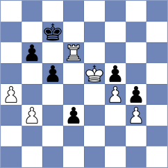 Le Phan Hoang Quan - Szpar (chess.com INT, 2025)