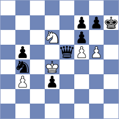 Lopez Perdomo - Ruiz Vazquez (chess.com INT, 2024)
