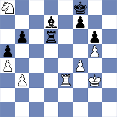 Xu - Yu Yangyi (chess.com INT, 2023)
