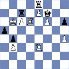 Montero Martinez - Matlak (chess.com INT, 2025)