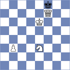 Kurungod Anoop - Anandam (Chess.com INT, 2021)
