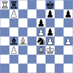 Arabidze - Gokhale (chess.com INT, 2024)