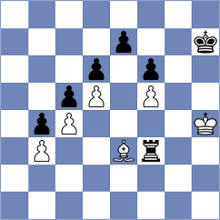 Meduri - Goryachkina (chess.com INT, 2024)