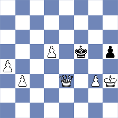 Nadanian - Golizadeh (chess.com INT, 2022)