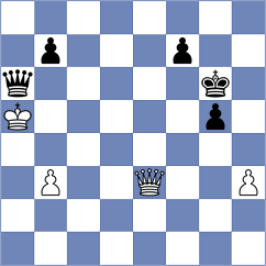 Duda - Carlsen (chess.com INT, 2025)