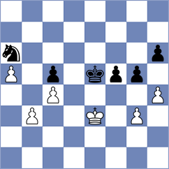 Simonian - Shapiro (chess.com INT, 2023)